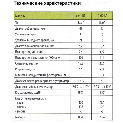 Купить Бинокль Arkon 10x42 BR