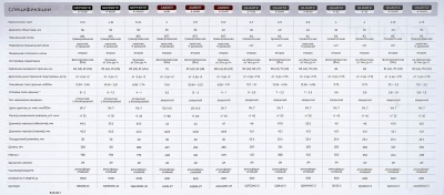 Купить Прицел Gaut Quartz 4-12х50,AO-параллакс,сетка 2(Mil-Dot),подсветка красн.,25.4мм,поправки1/4МОА,458г