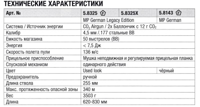 Купить Пневм. пистолет-пулемет Umarex Legends MP40 German-Legacy Edition, к.4,5мм/177, метал, автомат