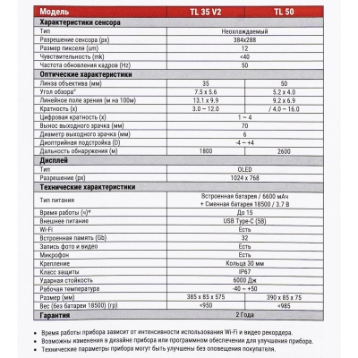 Купить Прицел тепловизионный Tube TL35V2,384х288,12мкм VOx,50Гц,35мм,1280*960 Дисплей LCOS,WIFI спец 