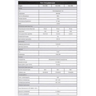Купить Монокуляр-камера тепловизионный LZIRTEK Hors 335L, 384x288, VOx, 12 мкм, 50 Гц, IP 67