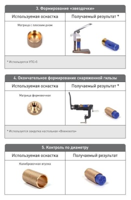 Купить Набор матриц для УПС-5 Звезда к. 20