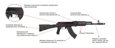 Купить Полуавтоматическое охотничье ружье TG2 к .366 ТКМ складной приклад