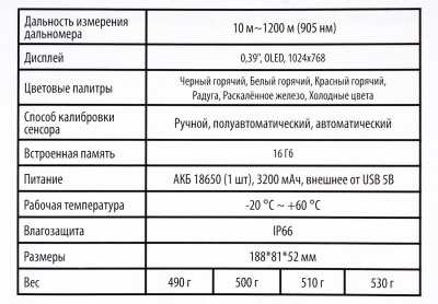 Купить Монокуляр тепловизионный Arkon Fors LF35