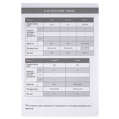 Купить Sturm Snowpeak CP2 Black к.4,5 12gr CO2 9-заряд.+full spare set, пневм.винтовка-пистолет