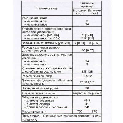Купить Оптический прицел Пилад PV 2-14х42 МLFD