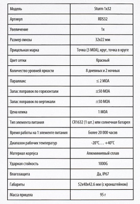 Купить Прицел коллиматорный Arkon STURM 1х32