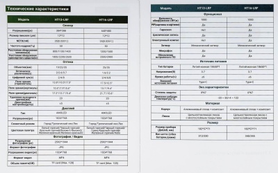 Купить Тепловизионный монокуляр ATAK HT13-35LRF 00017708