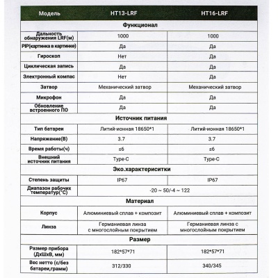 Купить Тепловизионный монокуляр ATAK HT16-35LRF