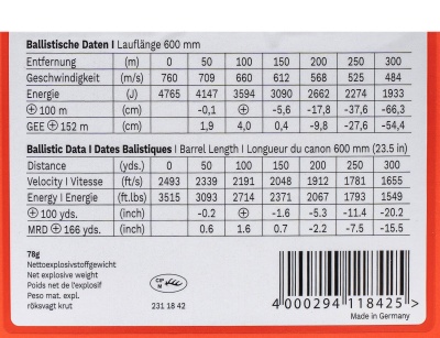 Купить Патроны к. 9,3x62 Geco пуля TM SP 16,5 г