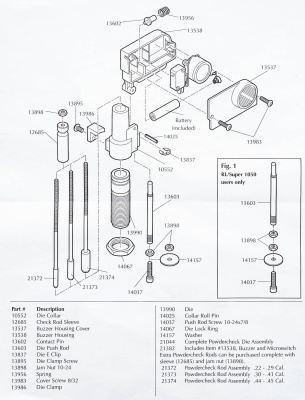 Купить Матрица Dillon Precision для проверки насыпки пороха в гильзе