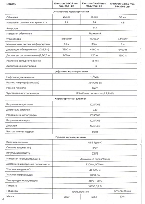 Купить Тепловизионный прицел ARTELV Electron 4.8x50 мм 384x288 LRF