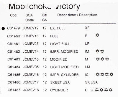 Купить Насадка Beretta MC удл 22мм (EF) C61479