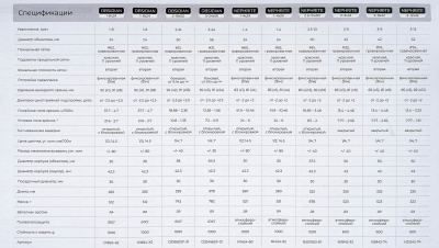 Купить Прицел Gaut Quartz 4-12х50,AO-параллакс,сетка 2(Mil-Dot),подсветка красн.,25.4мм,поправки1/4МОА,458г