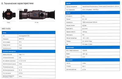 Купить Прицел тепловизионный Sytong XM2.0-650LRF x2.8/5.6/11.2/22.4,640*512, 50мм, дальномер