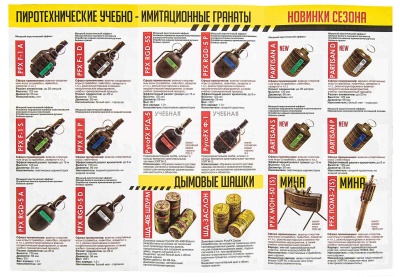 Купить Изделие учебно-имитационное PFX мина Часовой (S) растяжка (горох)