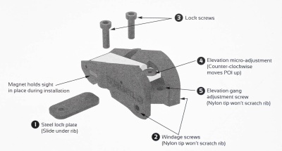 Купить Truglo TG940 мушка двойная универсальная