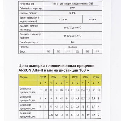 Купить Прицел тепловизионный Arkon Arma v2 HR50L