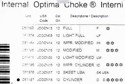 Купить Насадка Beretta OC 12 кал. C/**** C61187