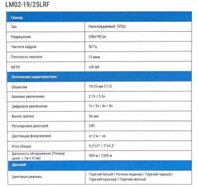 Купить Прицел тепловизионный Sytong LM02-25LRF, 256*192, 25мм, дальномер