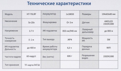 Купить Прицел цифровой Sytong HT-70LRF с дальномером