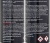 Купить Neo Elements "Protective Oil" Масло для длительного хранения и консервации, аэрозоль 210мл