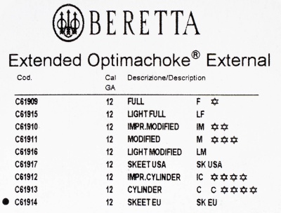 Купить Насадка Beretta OC 12 кал.+20 mm Skeet USA C61914