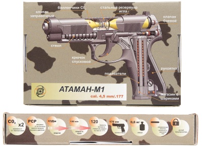 Купить Пневматический пистолет АТАМАН-М1 к.4,5