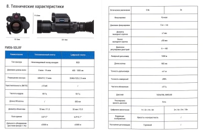 Купить Прицел тепловизионно-цифровой Sytong FM06-50LRF, 640*512, 50мм, дальномер