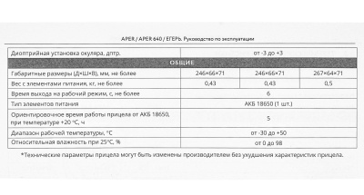 Купить Тепловизор Dedal Aper 640 с креплением WP460F