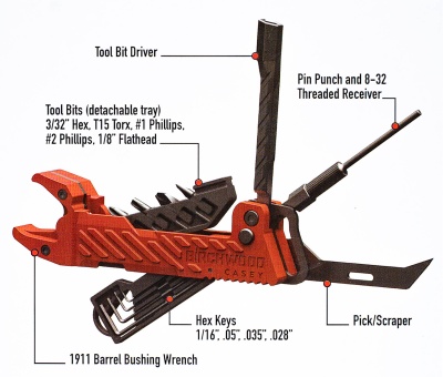 Купить Мультитул Birchwood Casey пистолетный