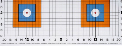 Купить Мишень Выверка-5, 40х40см, 100 г/м (100 шт./уп.)