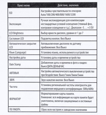 Купить Цифровой бинокль ARKON Lite NVB3D